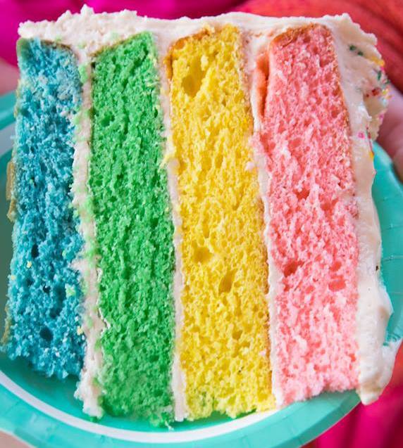 rainbow birthday cake 2